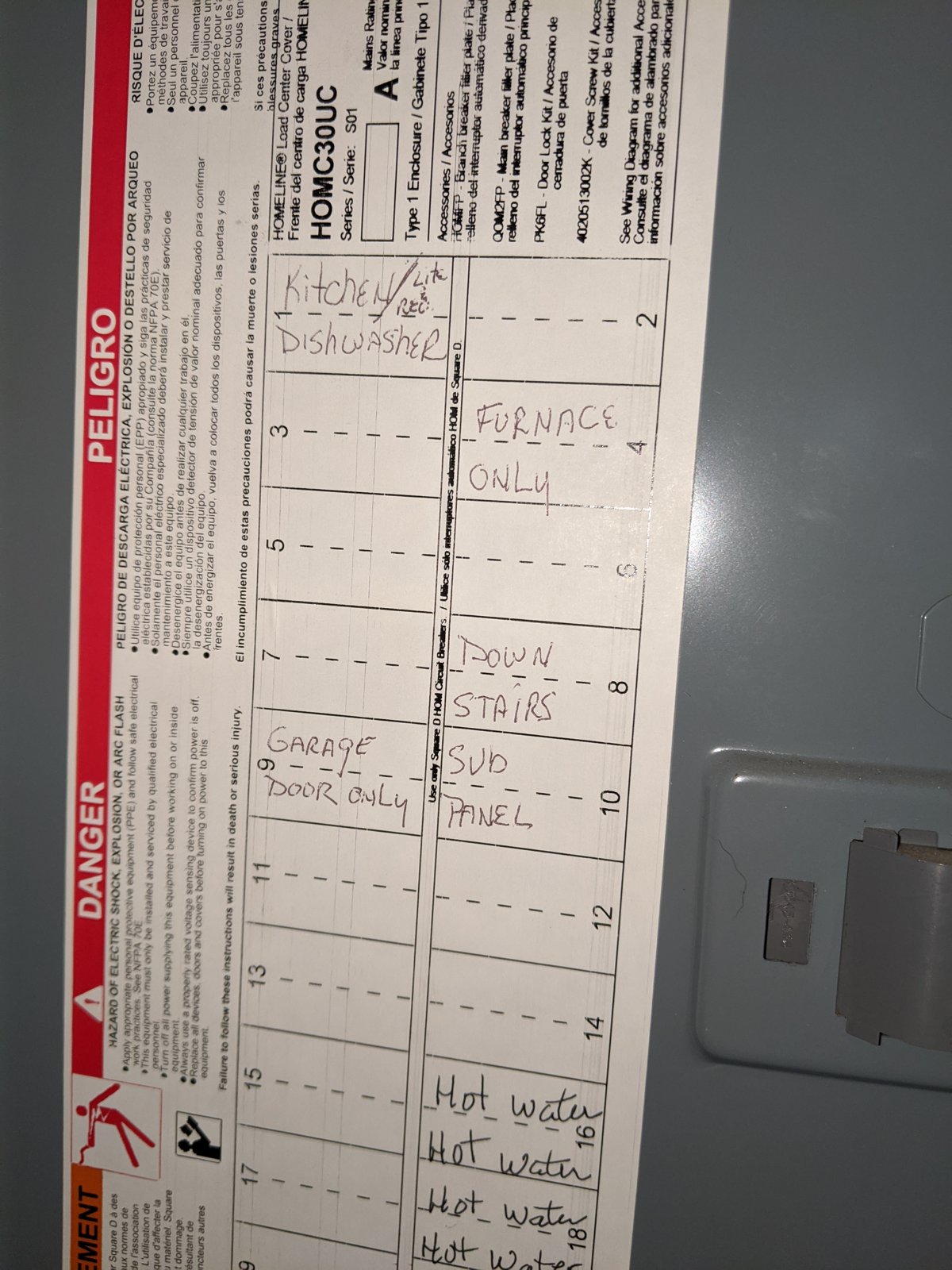 Main electric panel · circuit directory