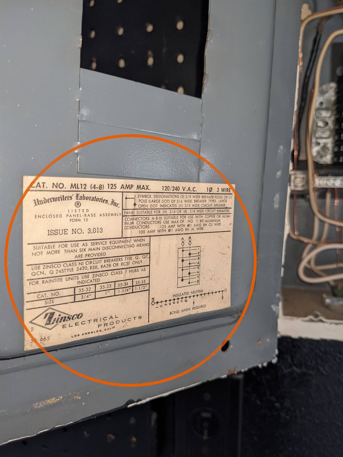 Zinsco electrical panel